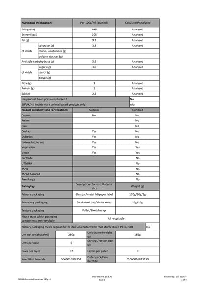 DISTANCE SELLING PDF