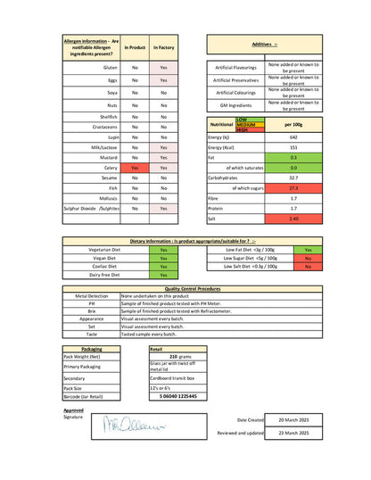 DISTANCE SELLING PDF