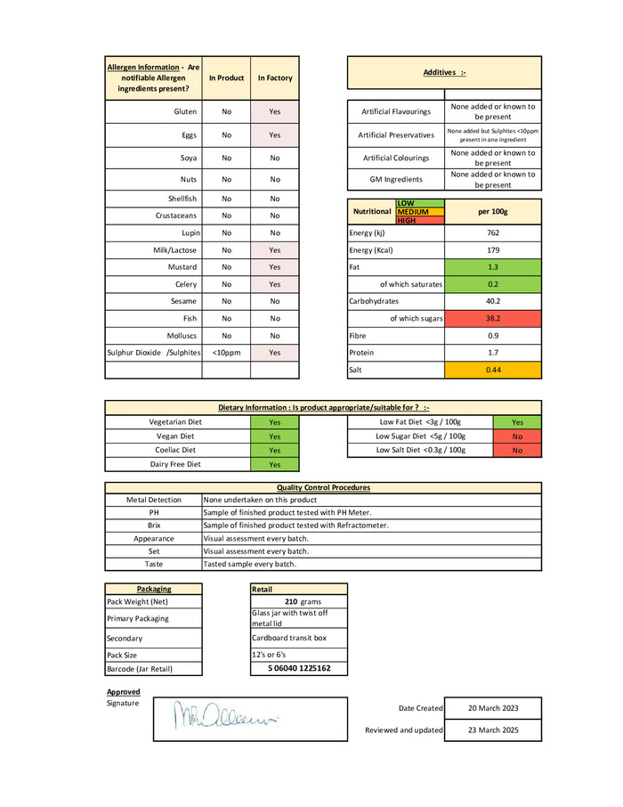DISTANCE SELLING PDF