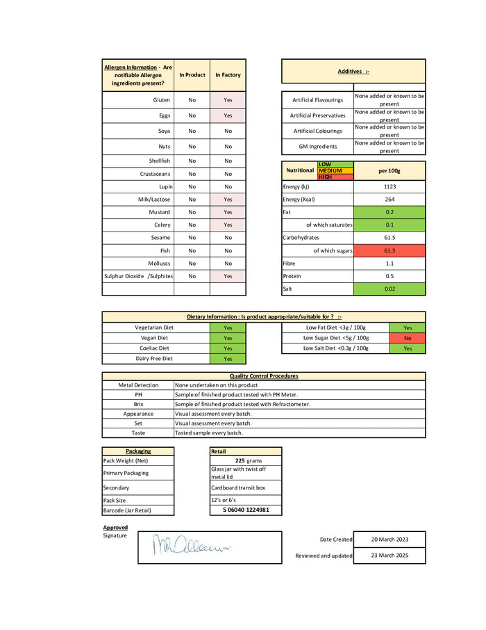 DISTANCE SELLING PDF