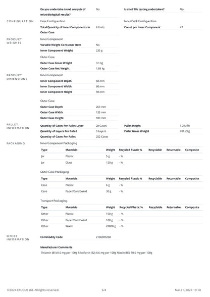 DISTANCE SELLING PDF