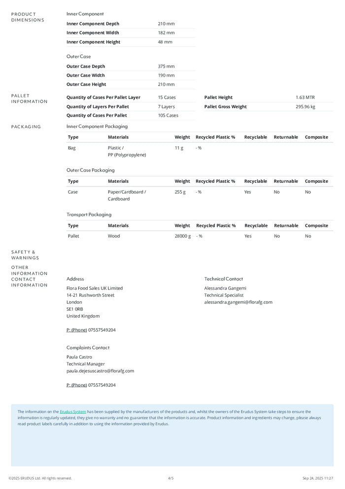 DISTANCE SELLING PDF
