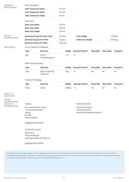 DISTANCE SELLING PDF