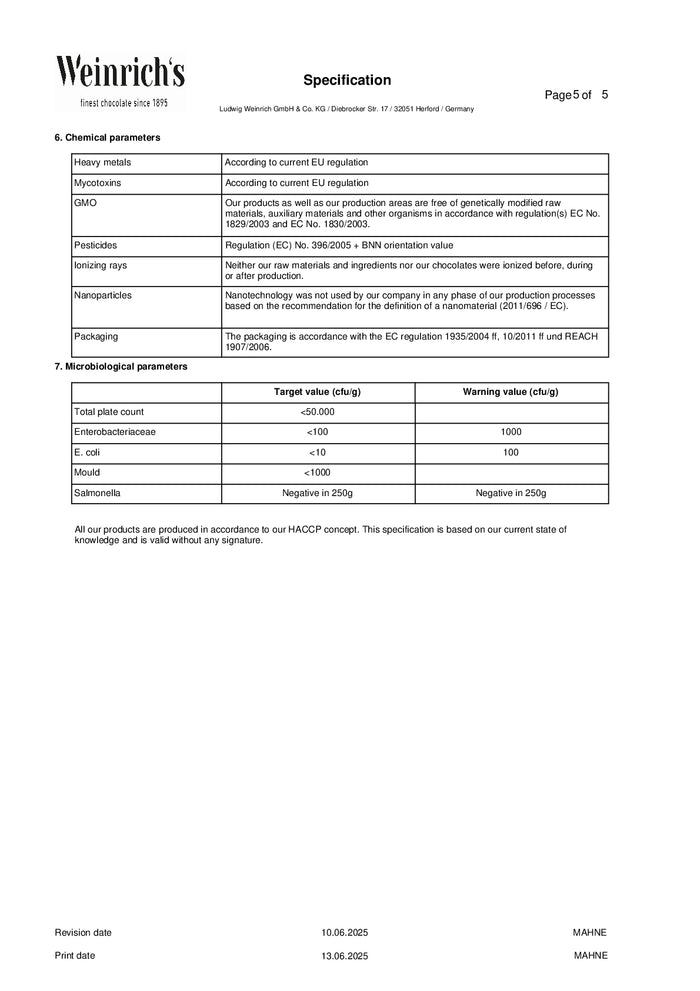 DISTANCE SELLING PDF