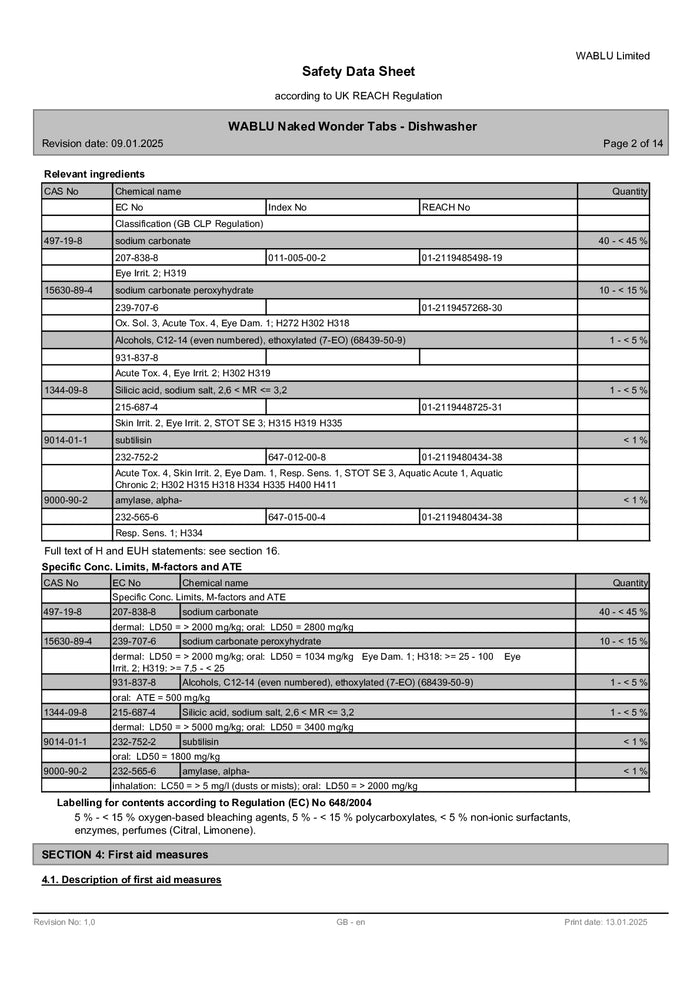 DISTANCE SELLING PDF