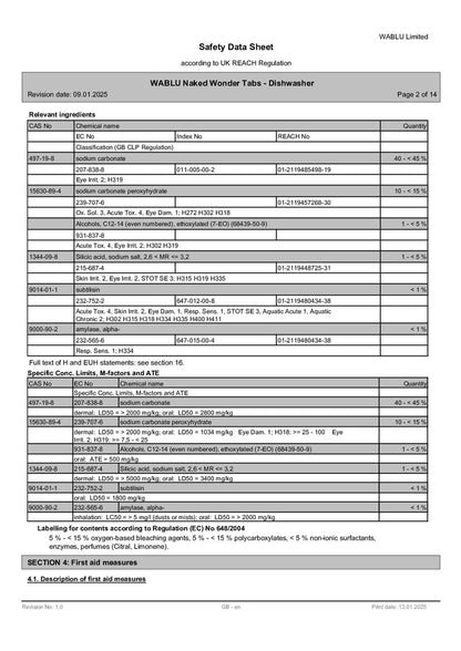 DISTANCE SELLING PDF