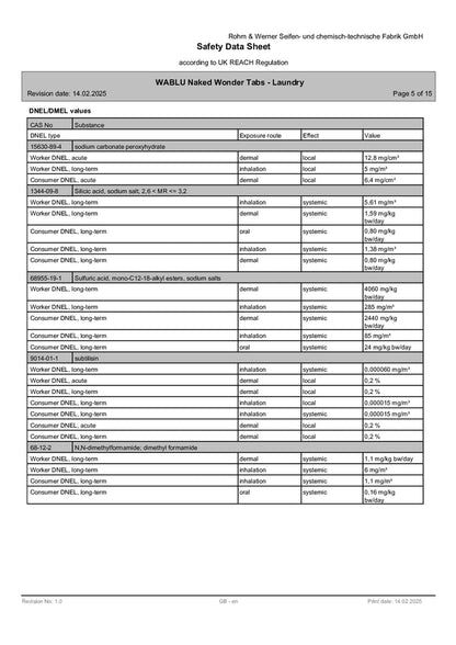 DISTANCE SELLING PDF