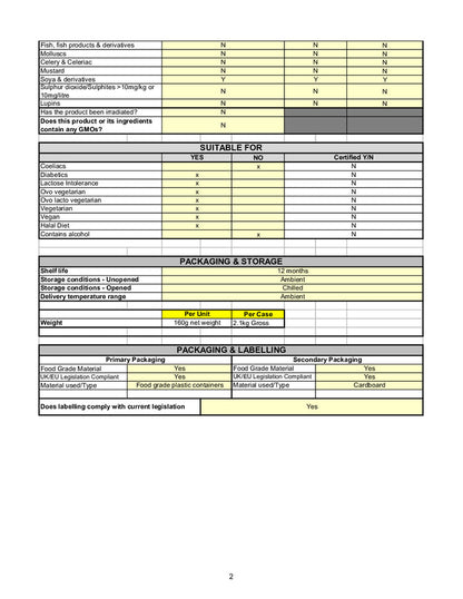 DISTANCE SELLING PDF