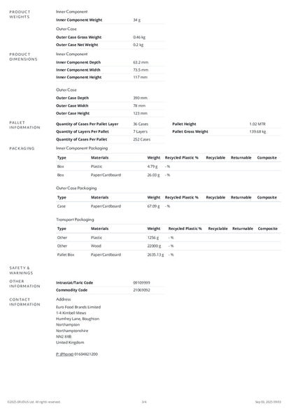 DISTANCE SELLING PDF