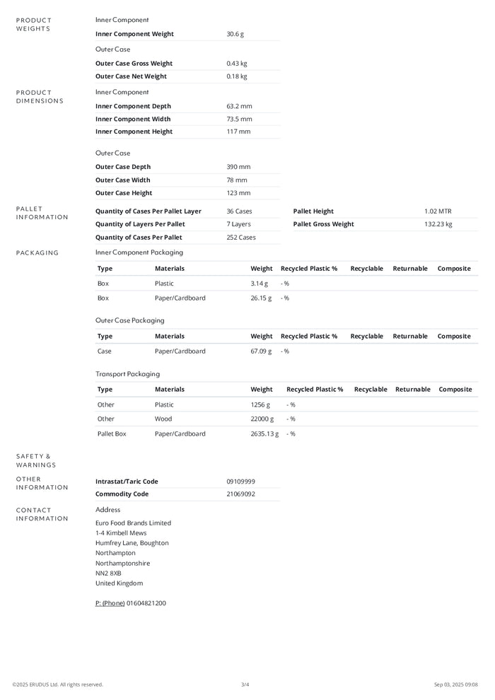 DISTANCE SELLING PDF