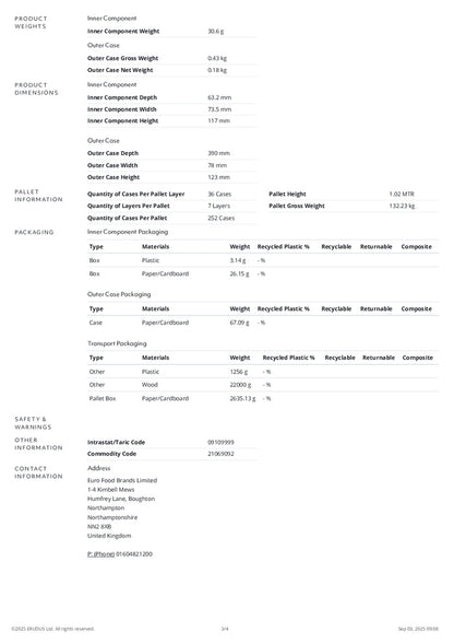 DISTANCE SELLING PDF