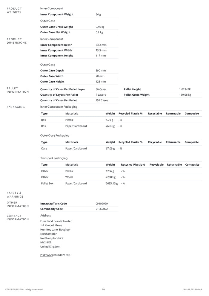DISTANCE SELLING PDF
